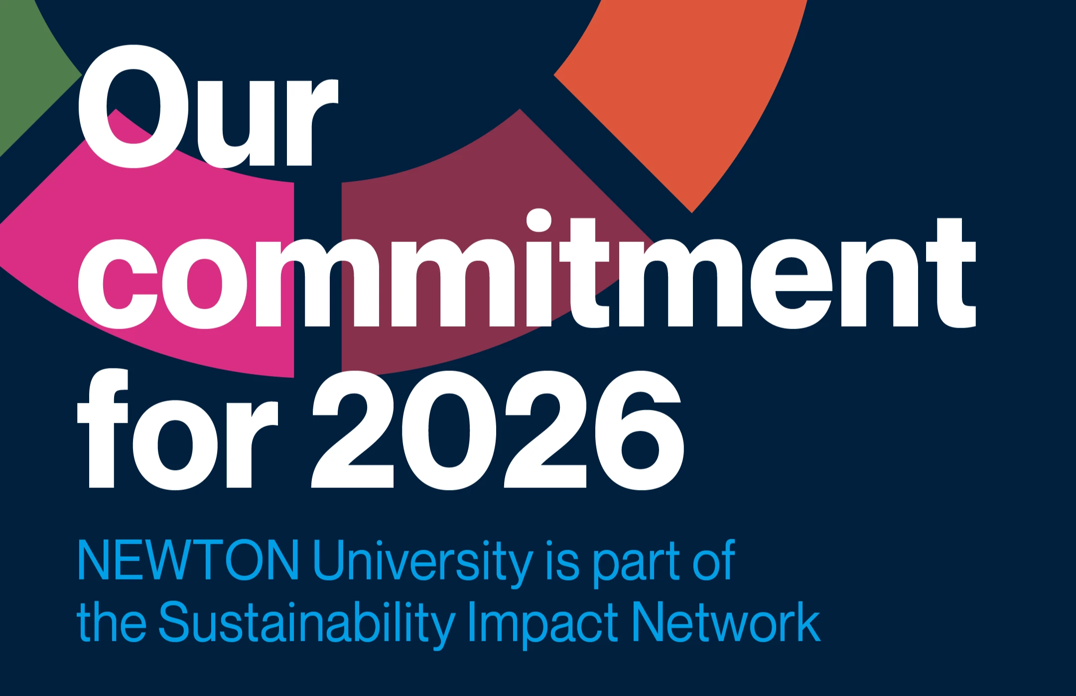 Sustainable Development Goals 2026