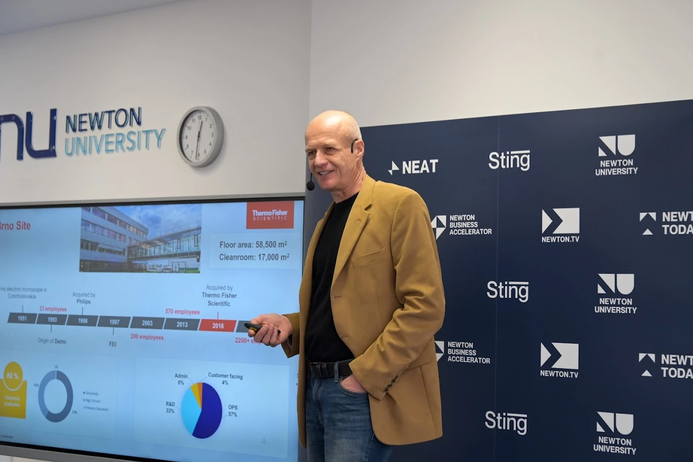 Spolupráce NEWTONu a ČMA mění DNA českého leadershipu