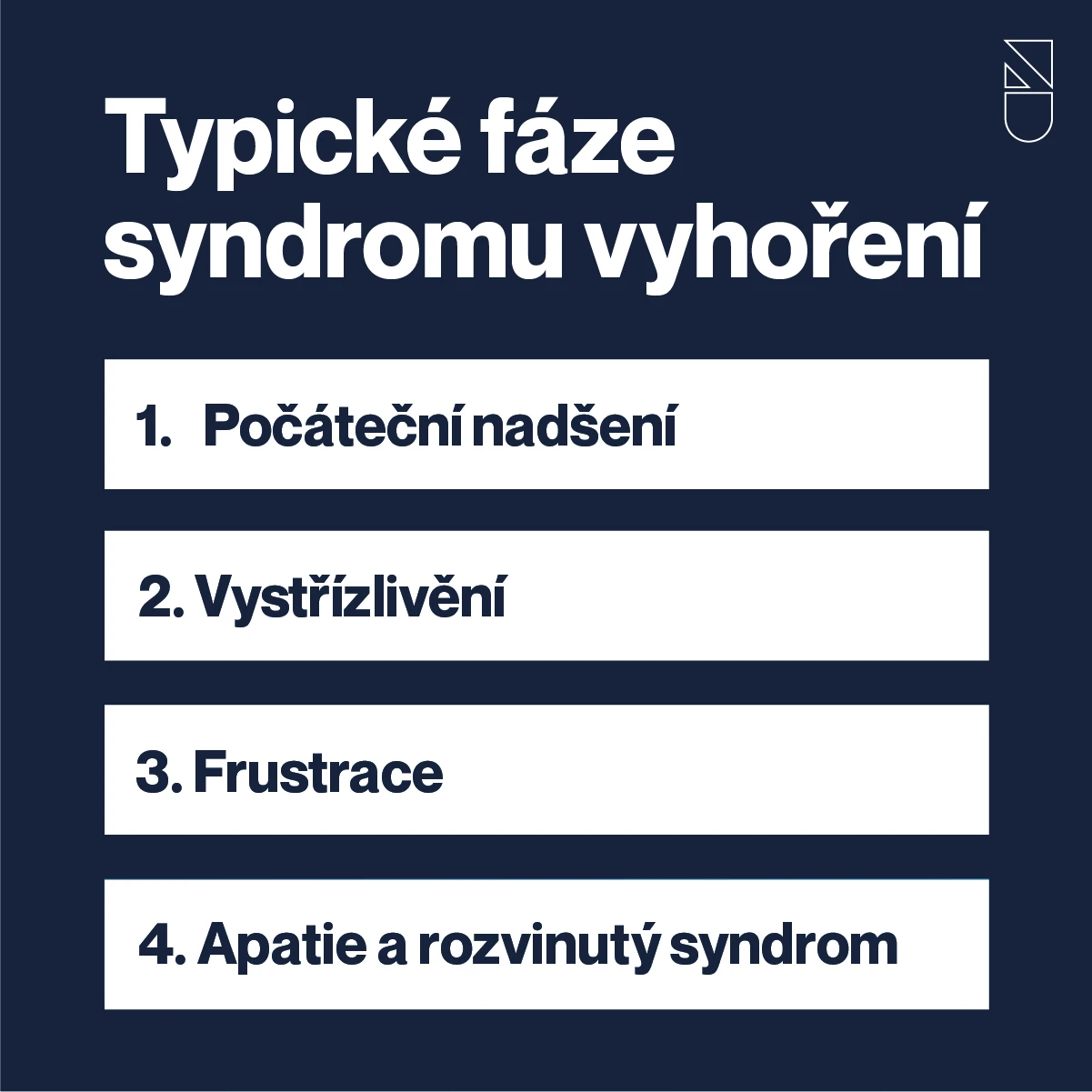 Syndrom vyhoření: Všimněte si příznaků dřív, než bude pozdě