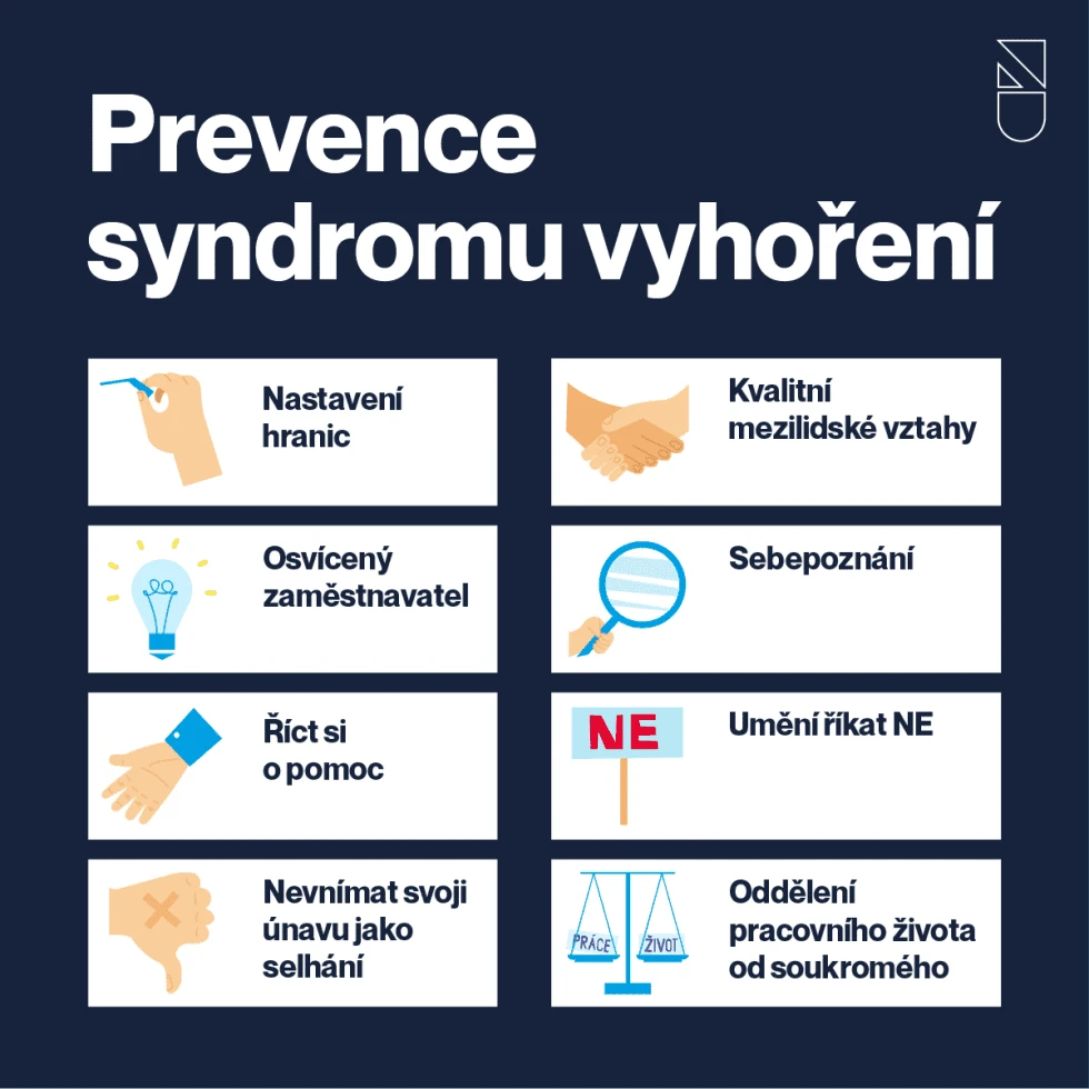 Syndrom vyhoření: Všimněte si příznaků dřív, než bude pozdě