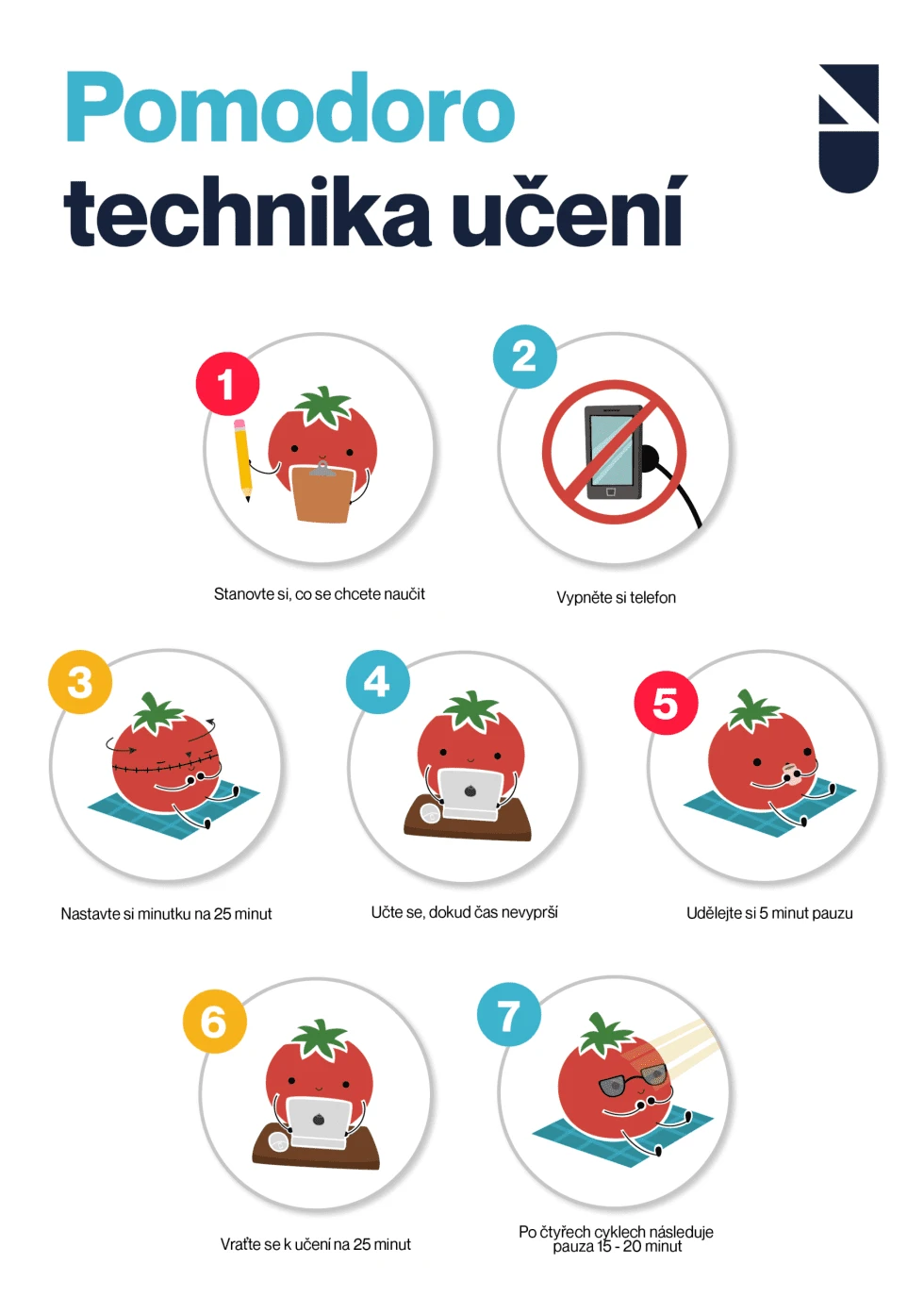 Chcete zazářit ve zkouškovém? Zkuste nové techniky učení