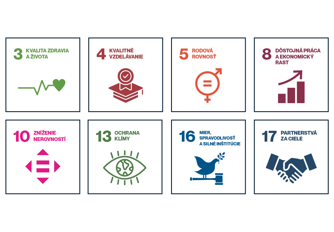 Pripravujeme študentov na úspech v obchodnom svete