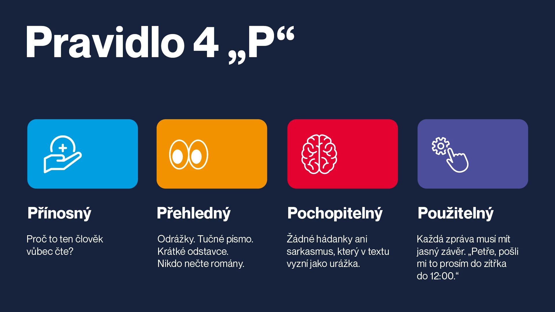 Zásady efektivní komunikace: Strategický klíč k úspěchu v 21. století