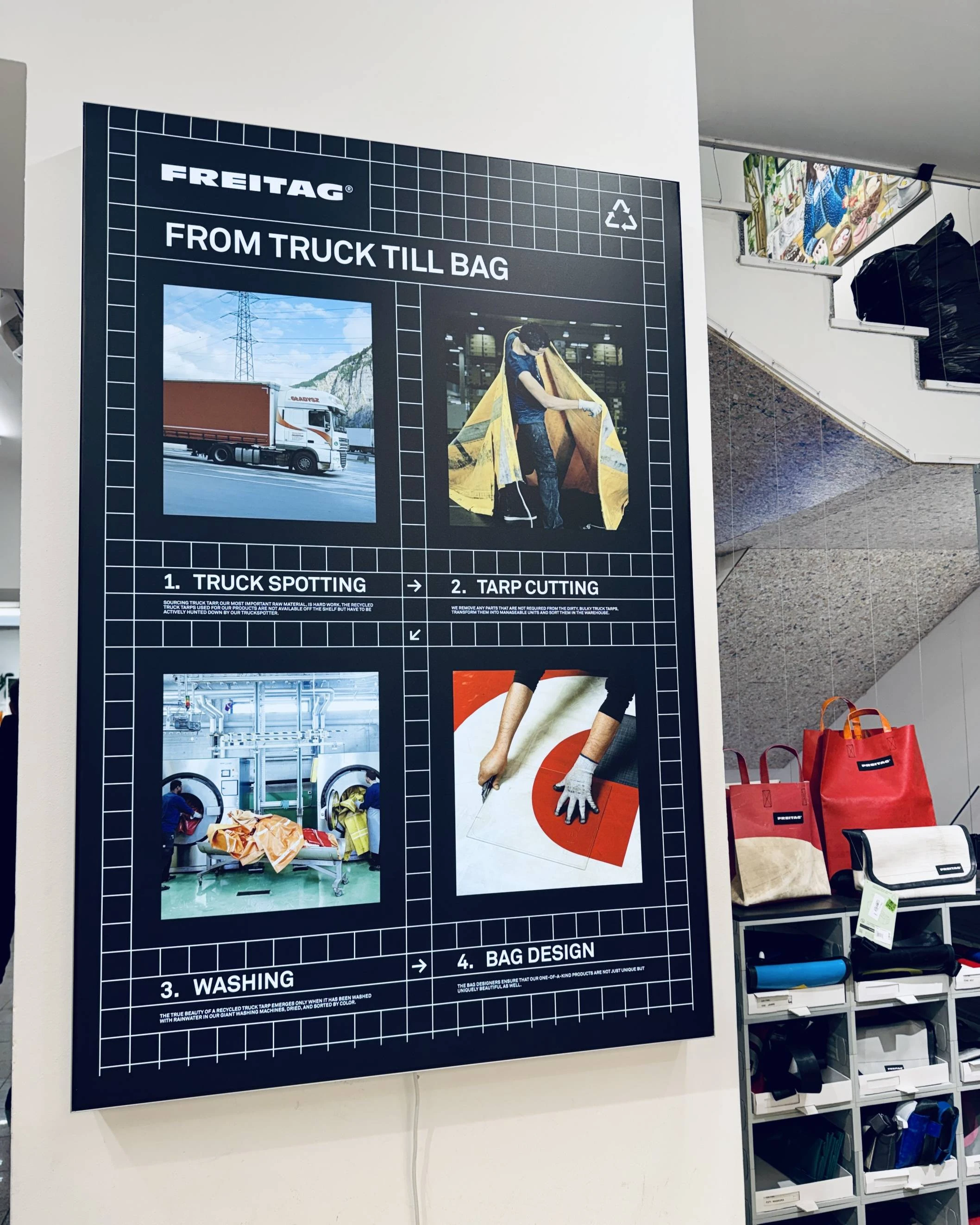 Sustainable Design & Fashion Tour: This Time in Prague’s Letná