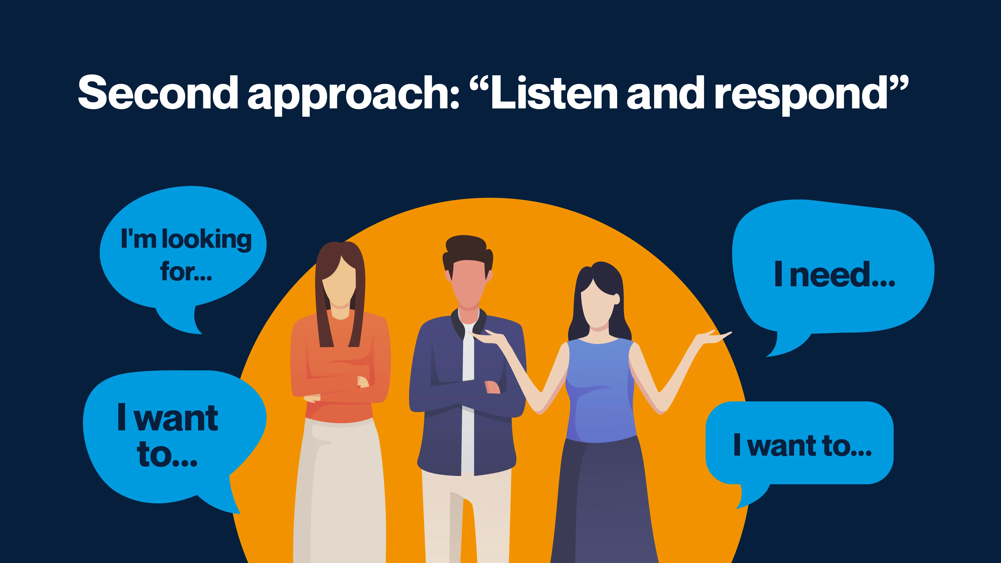 Navigating the Marketing Maze: From Manipulation to Meaningful Connection
