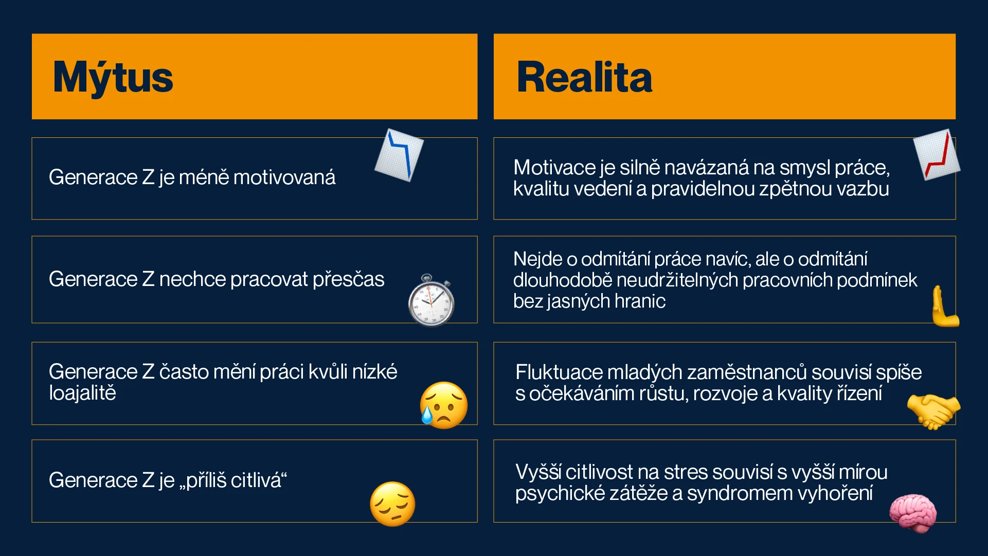 Generace Z na trhu práce: Proč tradiční přístupy přestávají fungovat
