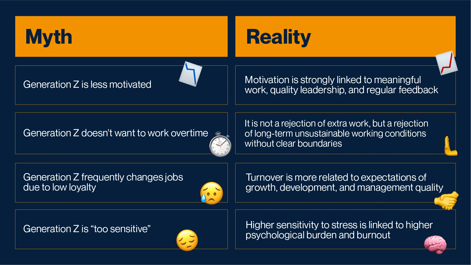 Generation Z in the labour market: Why traditional approaches are failing