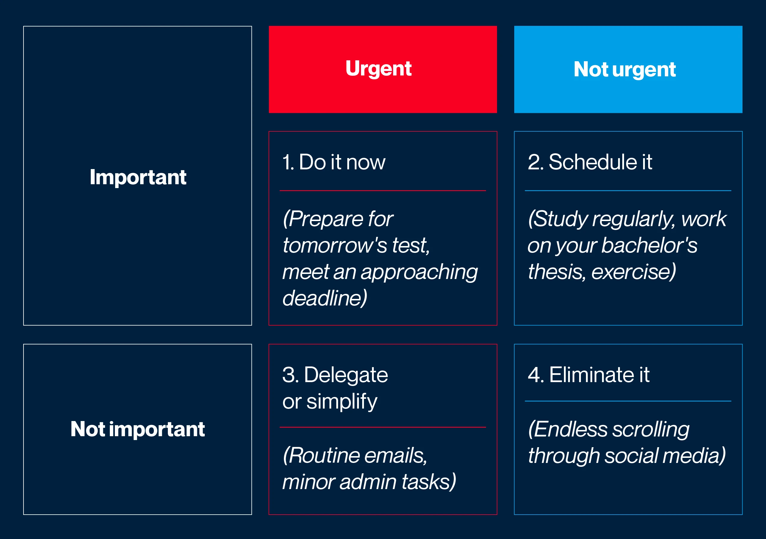 Time Management for Students: How to Plan Your Time at University and Enjoy Student Life Without the Stress