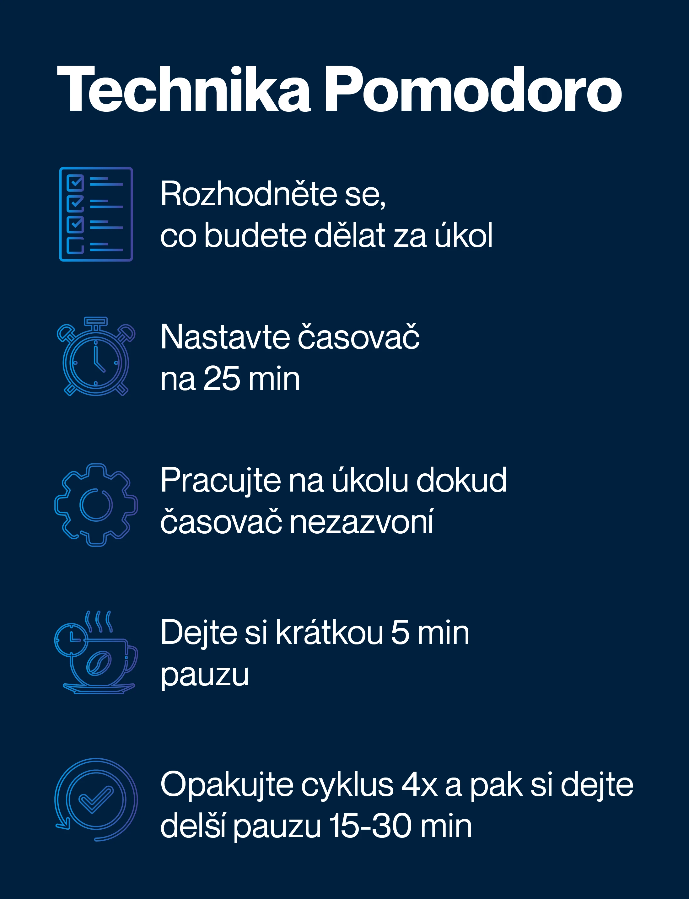 Efektivní metody plánování a organizace času: Jak ovládnout time management na vysoké škole a dosáhnout maximální produktivity