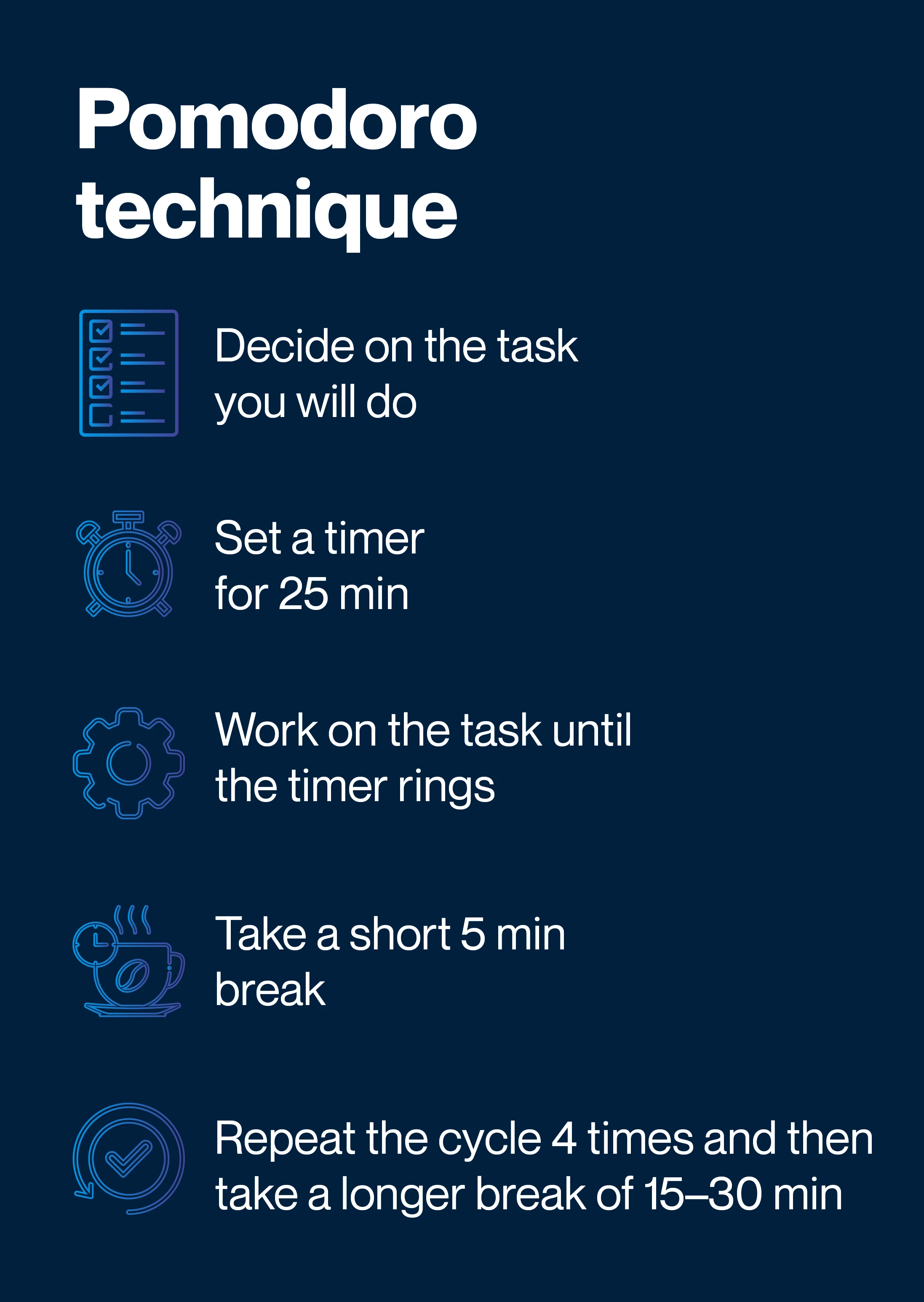 Effective Methods of Time Planning and Organisation: Mastering Time Management at University for Maximum Productivity