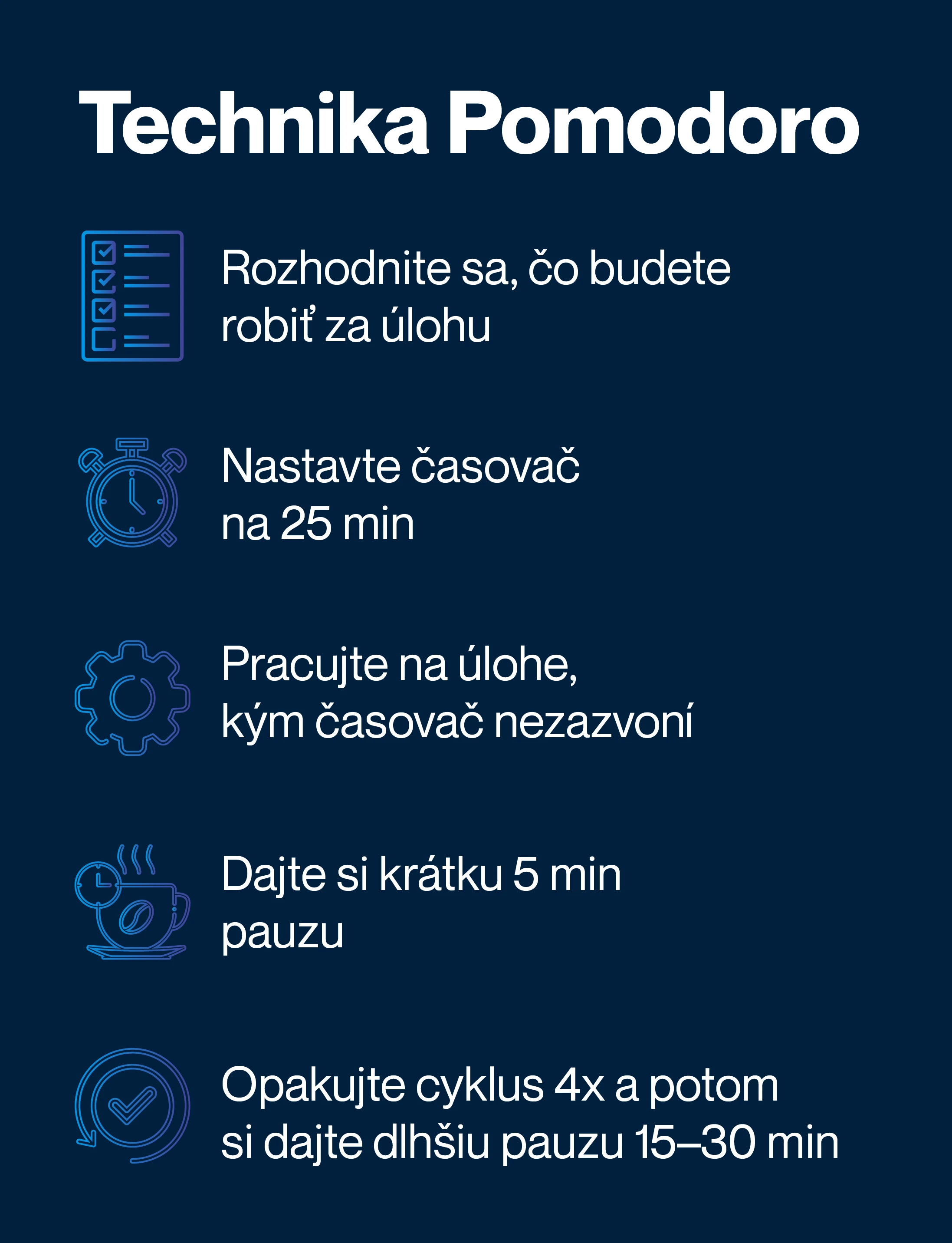 Efektívne metódy plánovania a organizácie času: Ako ovládnuť time management na vysokej škole a dosiahnuť maximálnu produktivitu